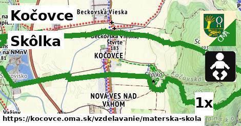 Skôlka, Kočovce