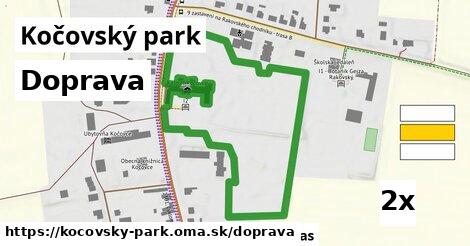 doprava v Kočovský park