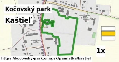 Kaštieľ, Kočovský park