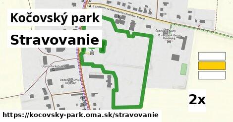 stravovanie v Kočovský park