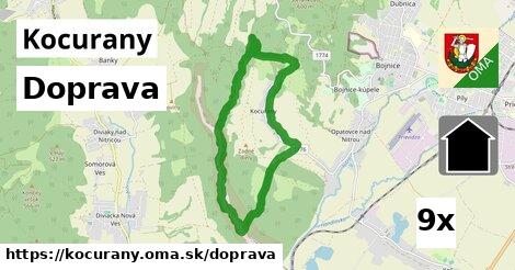 doprava v Kocurany