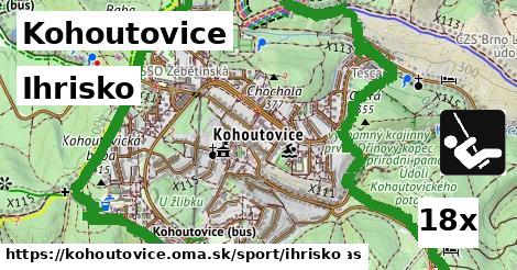 Ihrisko, Kohoutovice