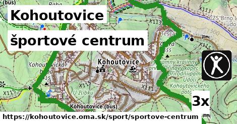 športové centrum, Kohoutovice