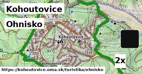 Ohnisko, Kohoutovice