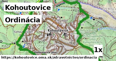 Ordinácia, Kohoutovice