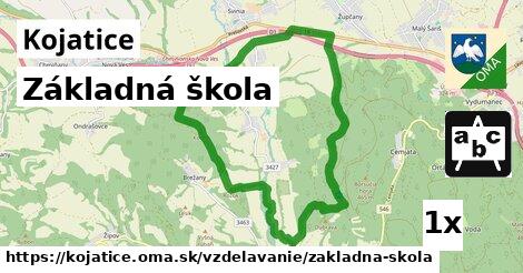 Základná škola, Kojatice