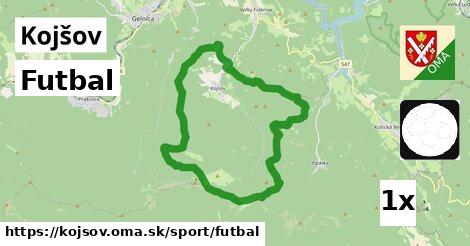 Futbal, Kojšov