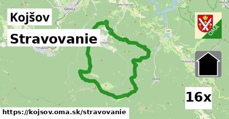 stravovanie v Kojšov