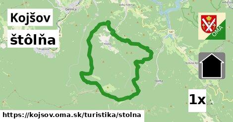 štôlňa, Kojšov