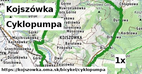 Cyklopumpa, Kojszówka