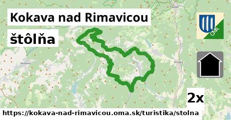 štôlňa, Kokava nad Rimavicou