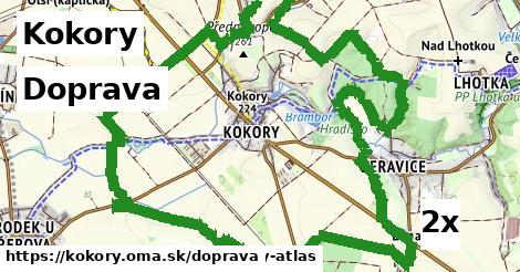 doprava v Kokory