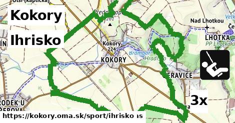 Ihrisko, Kokory