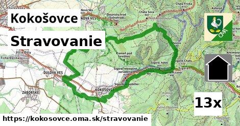 stravovanie v Kokošovce