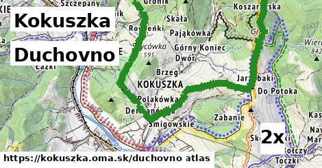 duchovno v Kokuszka