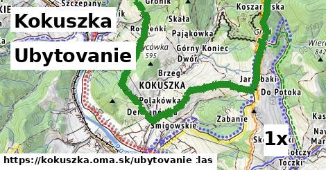 ubytovanie v Kokuszka