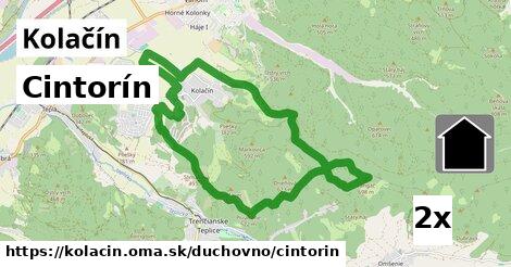 cintorín v Kolačín