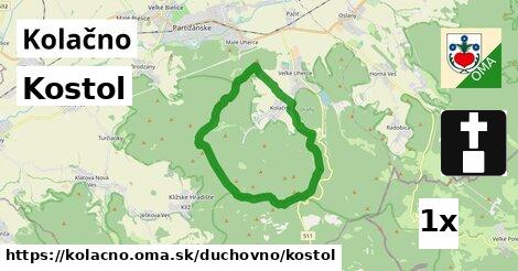 Kostol, Kolačno