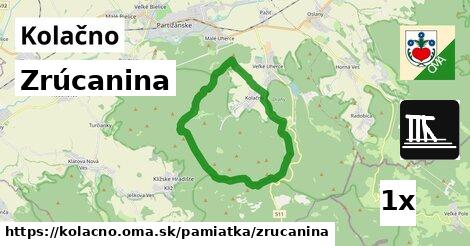 Zrúcanina, Kolačno