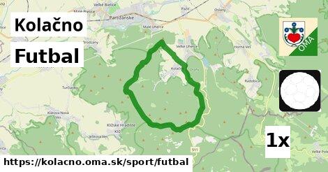 Futbal, Kolačno