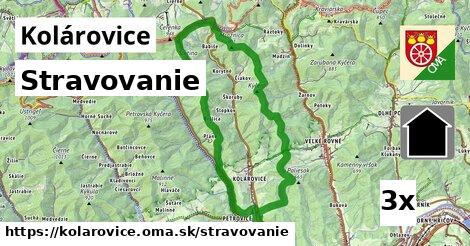 stravovanie v Kolárovice