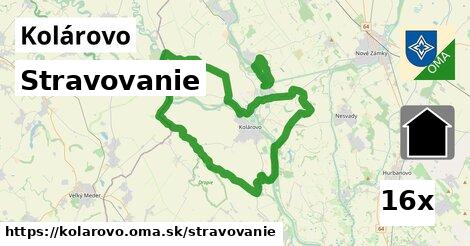 stravovanie v Kolárovo