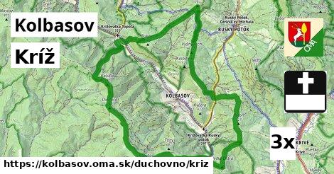Kríž, Kolbasov