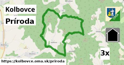 príroda v Kolbovce