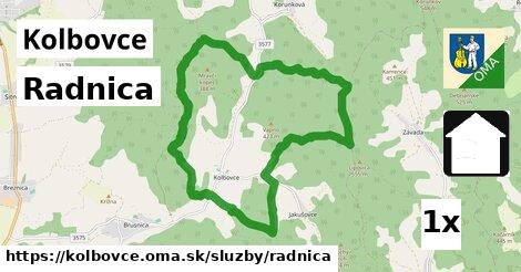 Radnica, Kolbovce