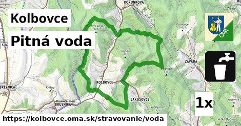 Pitná voda, Kolbovce