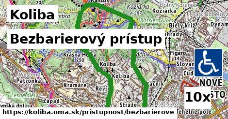 bezbarierový prístup v Koliba