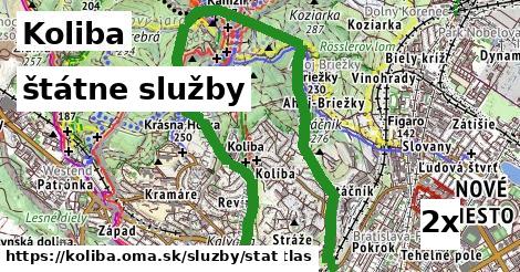 štátne služby, Koliba