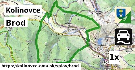 Brod, Kolinovce