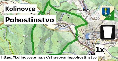 Pohostinstvo, Kolinovce