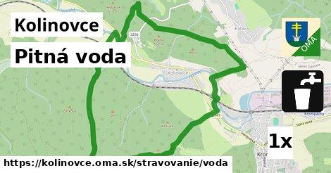 Pitná voda, Kolinovce