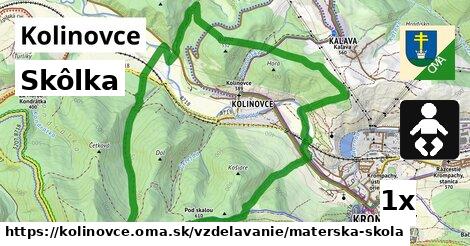 Skôlka, Kolinovce