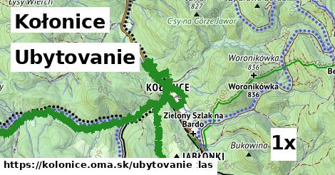 ubytovanie v Kołonice