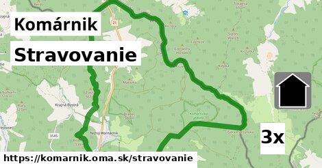 stravovanie v Komárnik