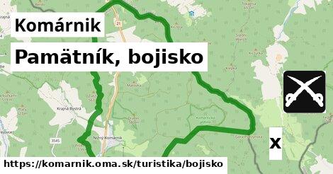 Pamätník, bojisko, Komárnik