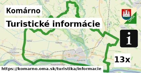 Turistické informácie, Komárno