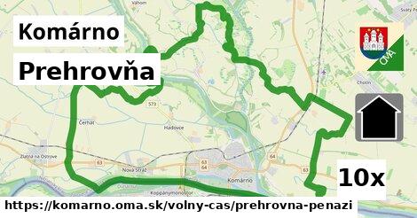 Prehrovňa, Komárno