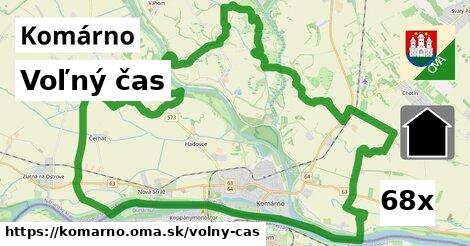 voľný čas v Komárno