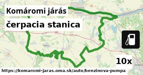 čerpacia stanica, Komáromi járás