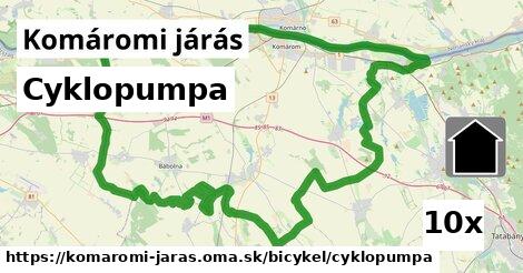 Cyklopumpa, Komáromi járás