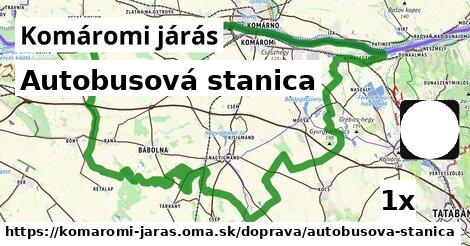 Autobusová stanica, Komáromi járás