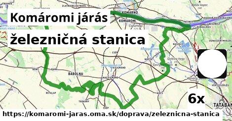 železničná stanica, Komáromi járás