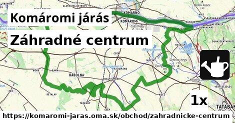 Záhradné centrum, Komáromi járás