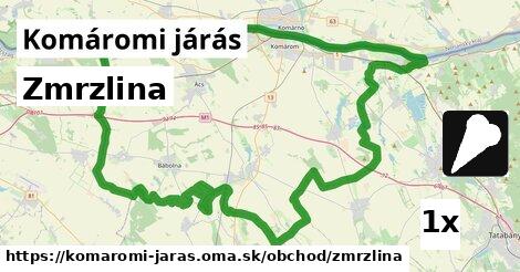 Zmrzlina, Komáromi járás