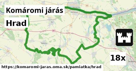 hrad v Komáromi járás