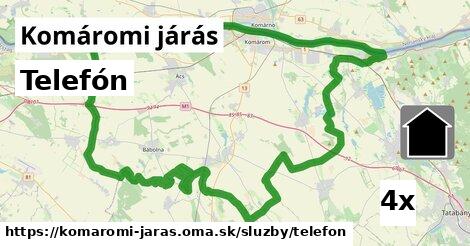 Telefón, Komáromi járás